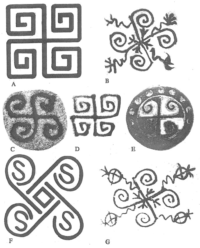 Знаки древних времен. Древние знаки. Символы древних. Старинные знаки. Символы и знаки древности.