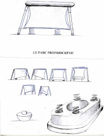parc proprioceptif