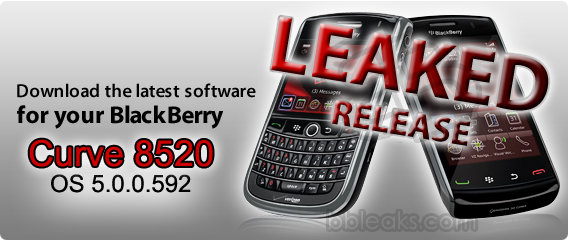 BlackBerry OS