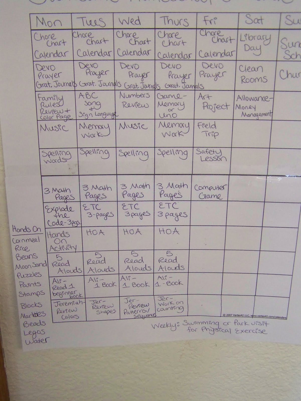 Faithful Homemaking Schedules and Charts