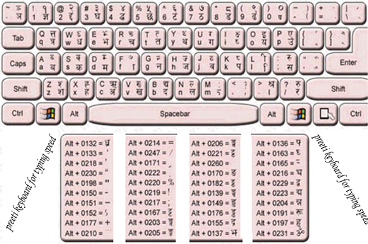 download preeti font nepali download preeti font nepali