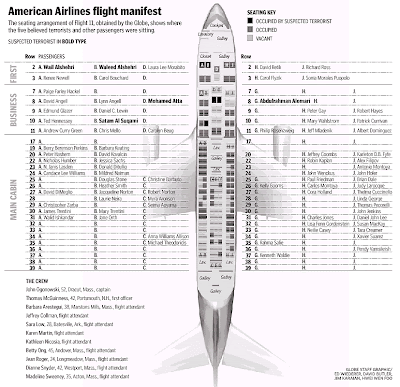 Twa Flight 800 Seating Chart