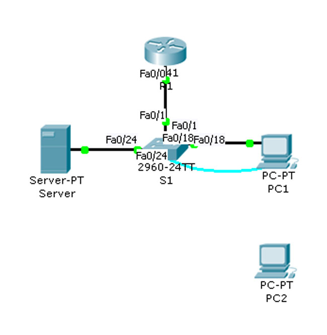 Trends K N A how to set topology vlan 99