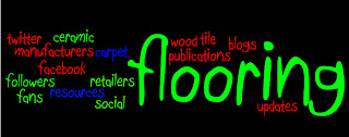 Social Flooring Index Wordle