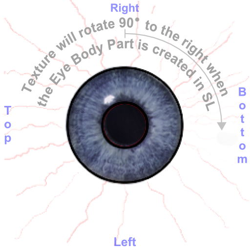 Open eyes capcut. Глаза текстурная карта. Текстура глаза для Blender. Текстура глаза развертка. Карты глаз для текстурирования.