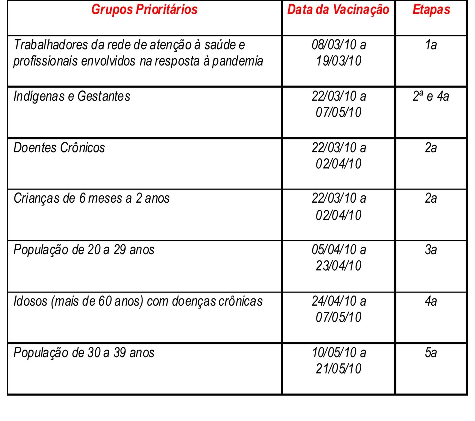 [ESQUEMA+VACINAS.jpg]