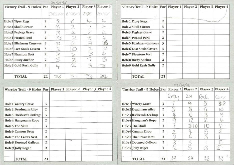 [Southsea+Scorecard+2.jpg]