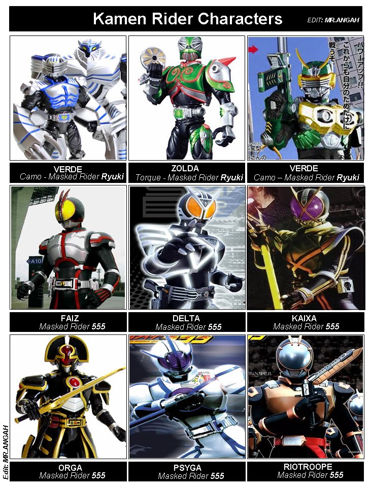 Rider Rider