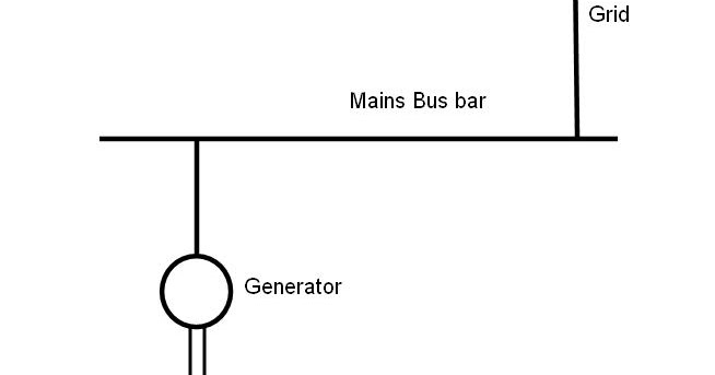 Reverse Power Relay