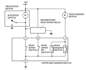 Problems With Audi A4 - Washer System audi a4 rear wiper motor wiring diagram 