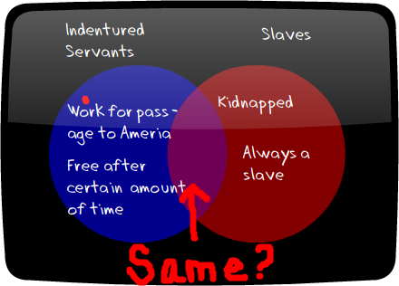 Amanda's Blog: Crappy Graphics