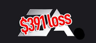 ea loss logo