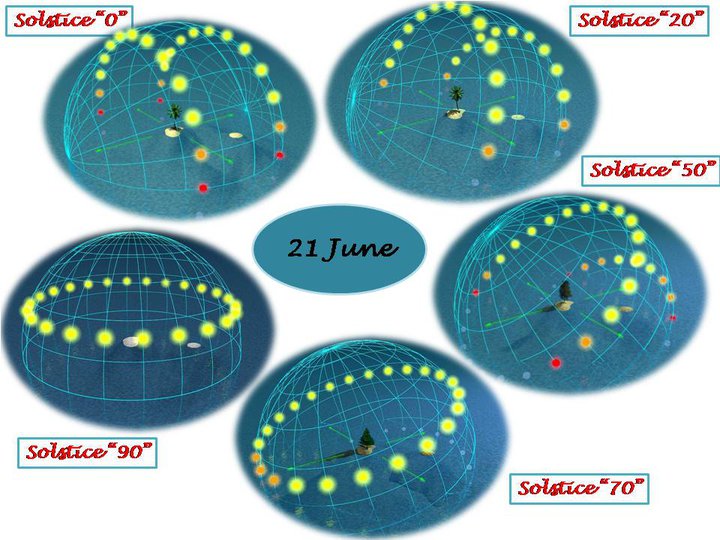 vikram-s-21-june-year-s-longest-day