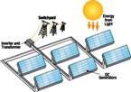 [solar+cell+photovoltaik+PP1.jpg]