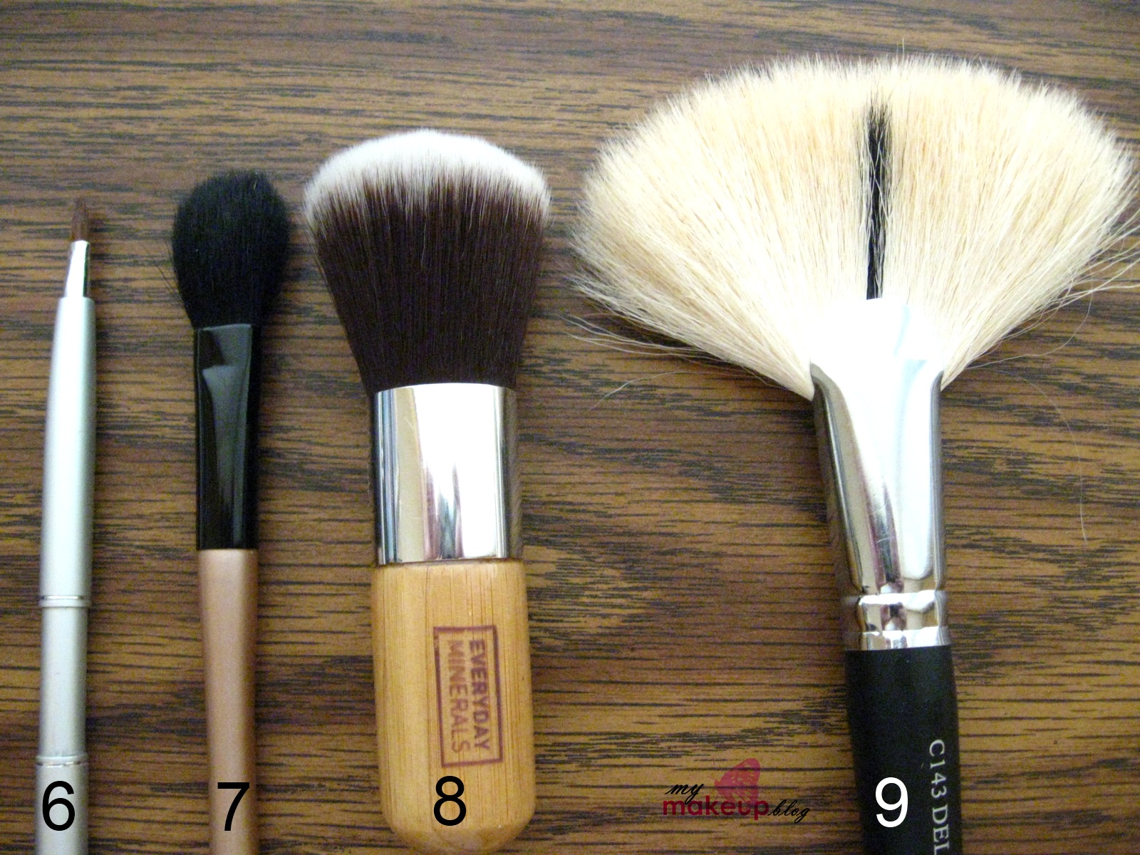 My Makeup Blog makeup, skin care and beyond New Year, New You