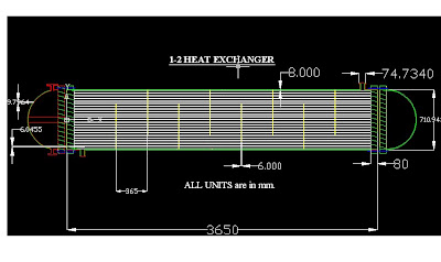 Engineers Guide: Variation Of Fluid Temperatures In Heat Exchangers