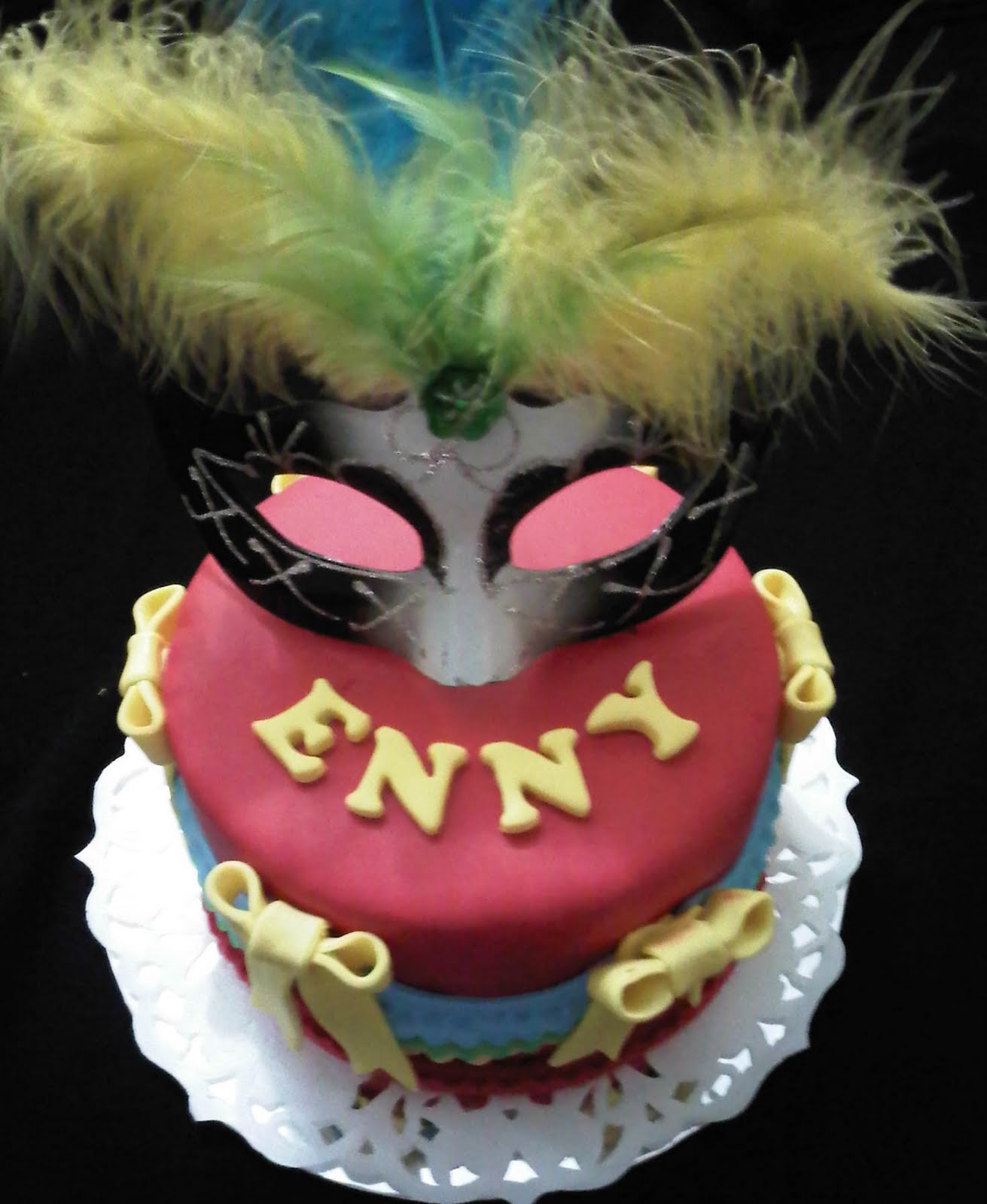 Маски на день рождения. Маска Кейка. Cake Mask.