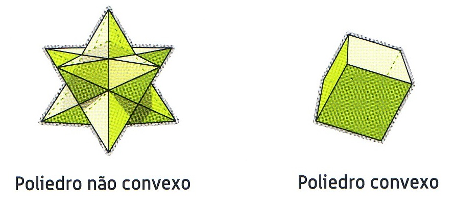 Matemática cinco: Saber mais