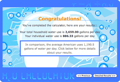 Score result sayign I use 886 gallons per day compared to 1190 for the average American