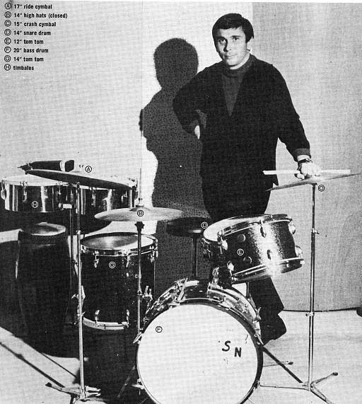 Today is Their BirthdayMusicians December 1 '60s drumming phenom