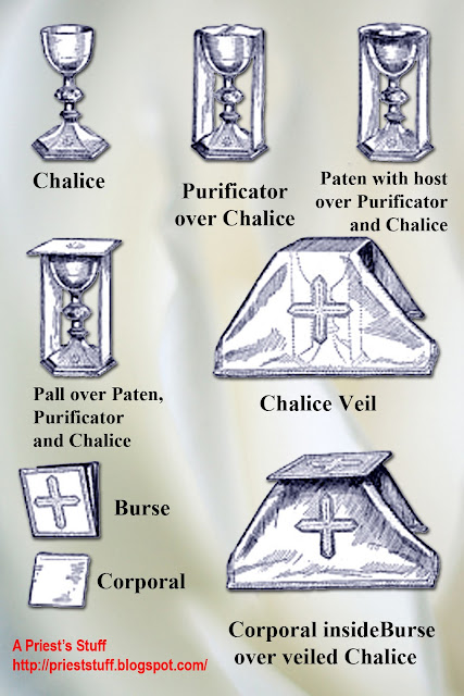 Sacred Vessel Meaning Apochic sacred-vessel-meaning-apochic