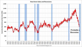 [NHSrecessionsDec07.jpg]