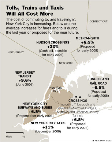 [NYT+tollchartlarge.jpg]