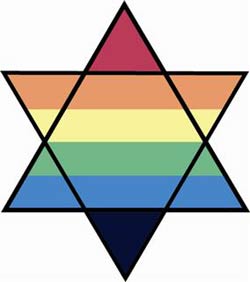 [GLBT+Jews.jpg]