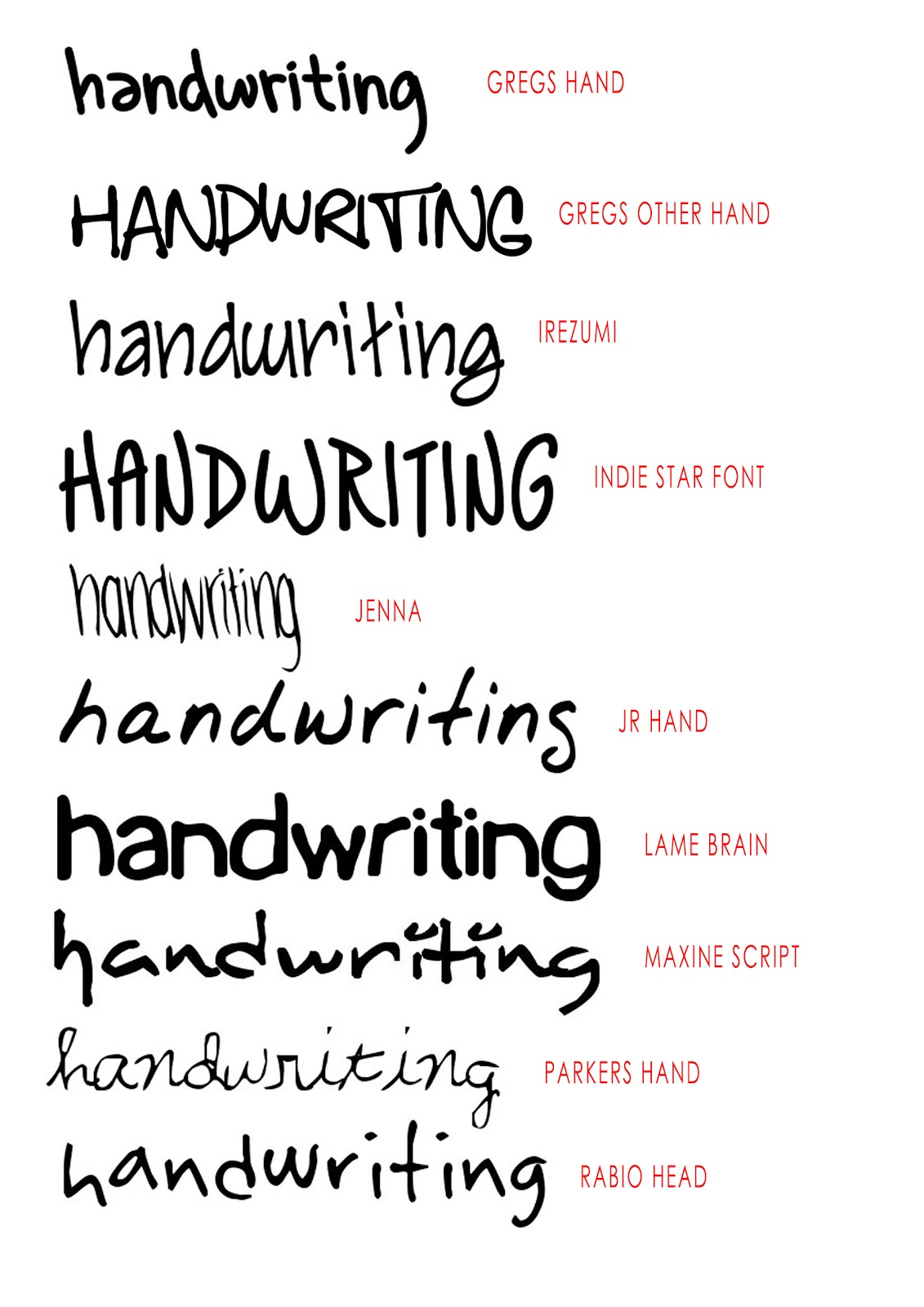 Design Context: HANDWRITING FONTS