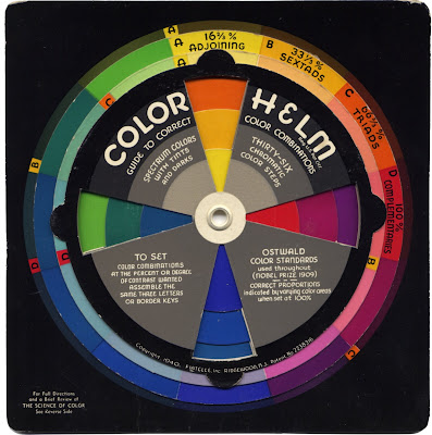 The Color Helm, produced by Ostwald Color Standards