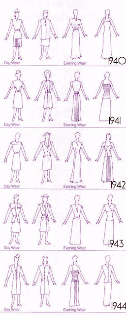 1940s Women's Fashion Dress and Style - Glamour Daze