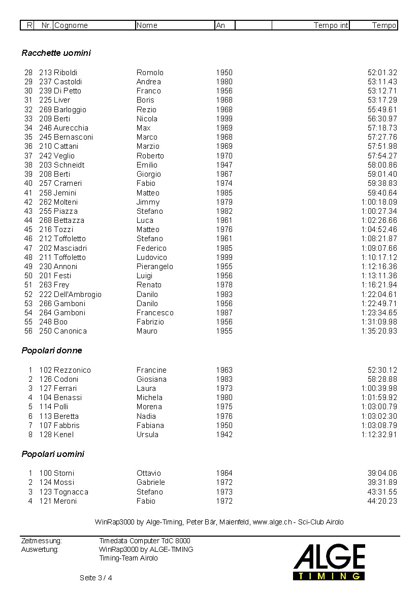 [Classifica+uff.Sga_Pagina_3.jpg]