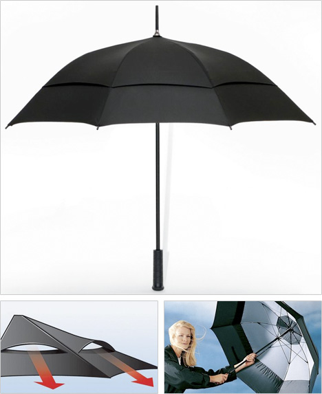 ZeeMart | Making your life cheaper: The Wind Defying Umbrella