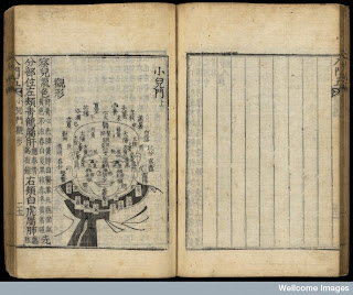 Korean Manuscripts Week - Wellcome Library