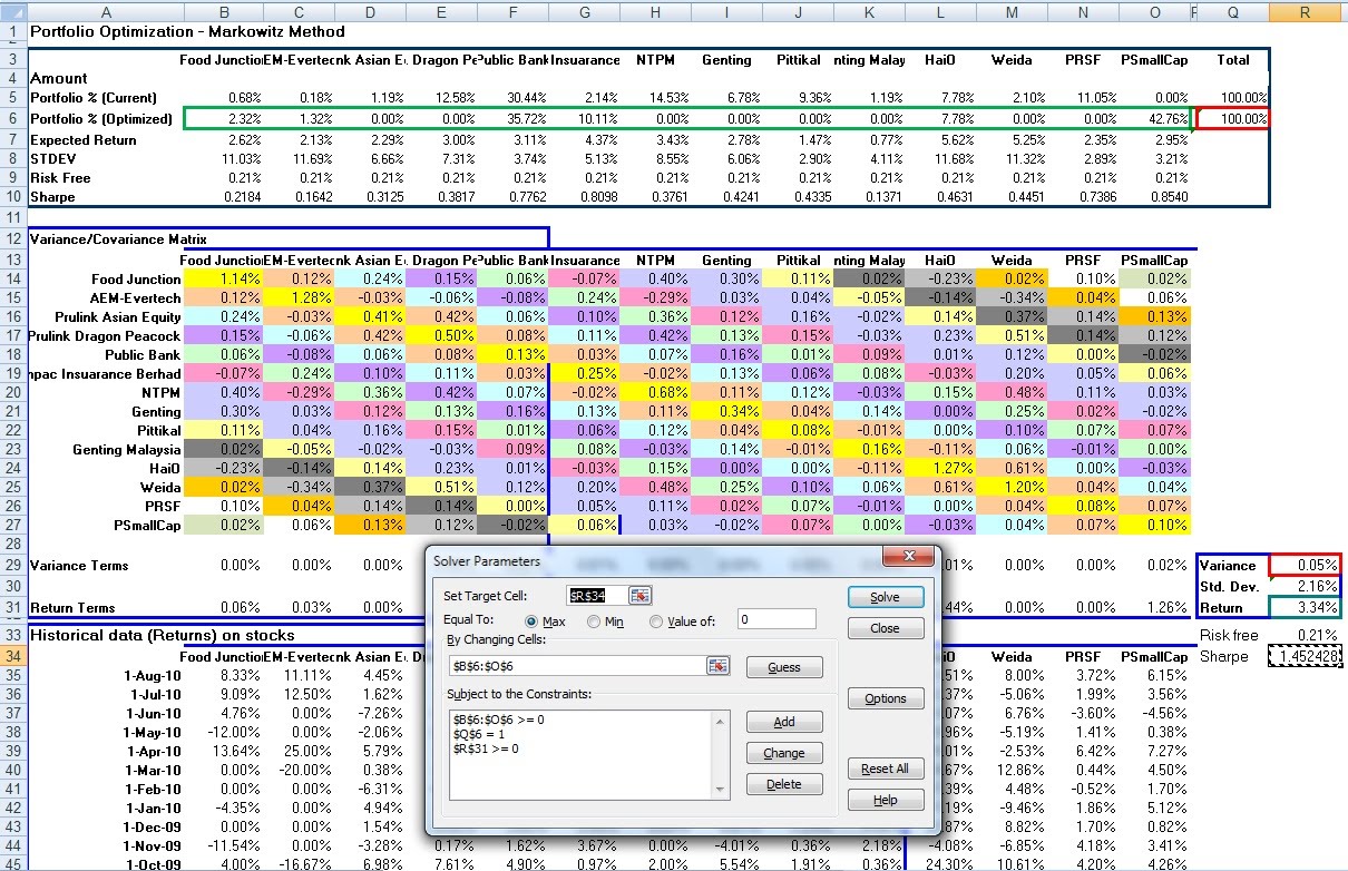 DIY Investment with Excel: Investment Planning: Asset Relocation 6 ...