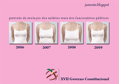 [erro-salarios.jpg]