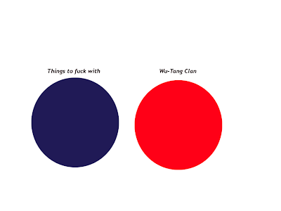 The Chief: Hip Hop & Flow (Charts)