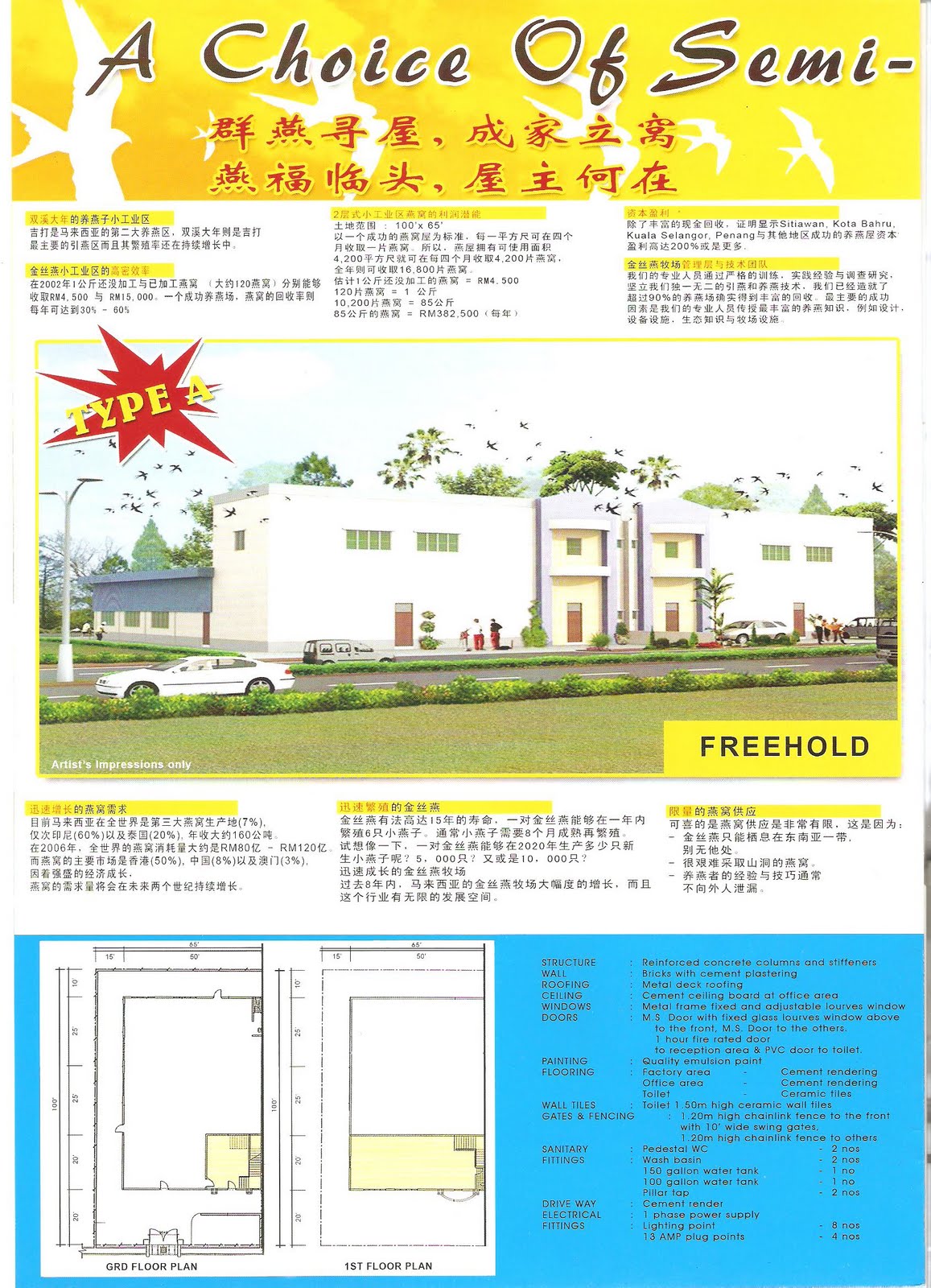 Kedah Property Management Investment Plan (Swiftlet Factory)
