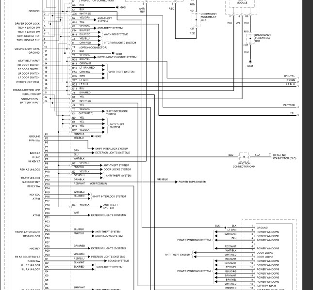 Jono's Autotronics 4825