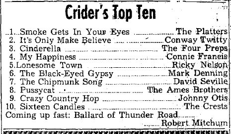 [4+Crider's+Top+Top+10+December+18,+1958.jpg]