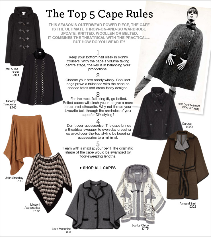 modeselector Cape rules