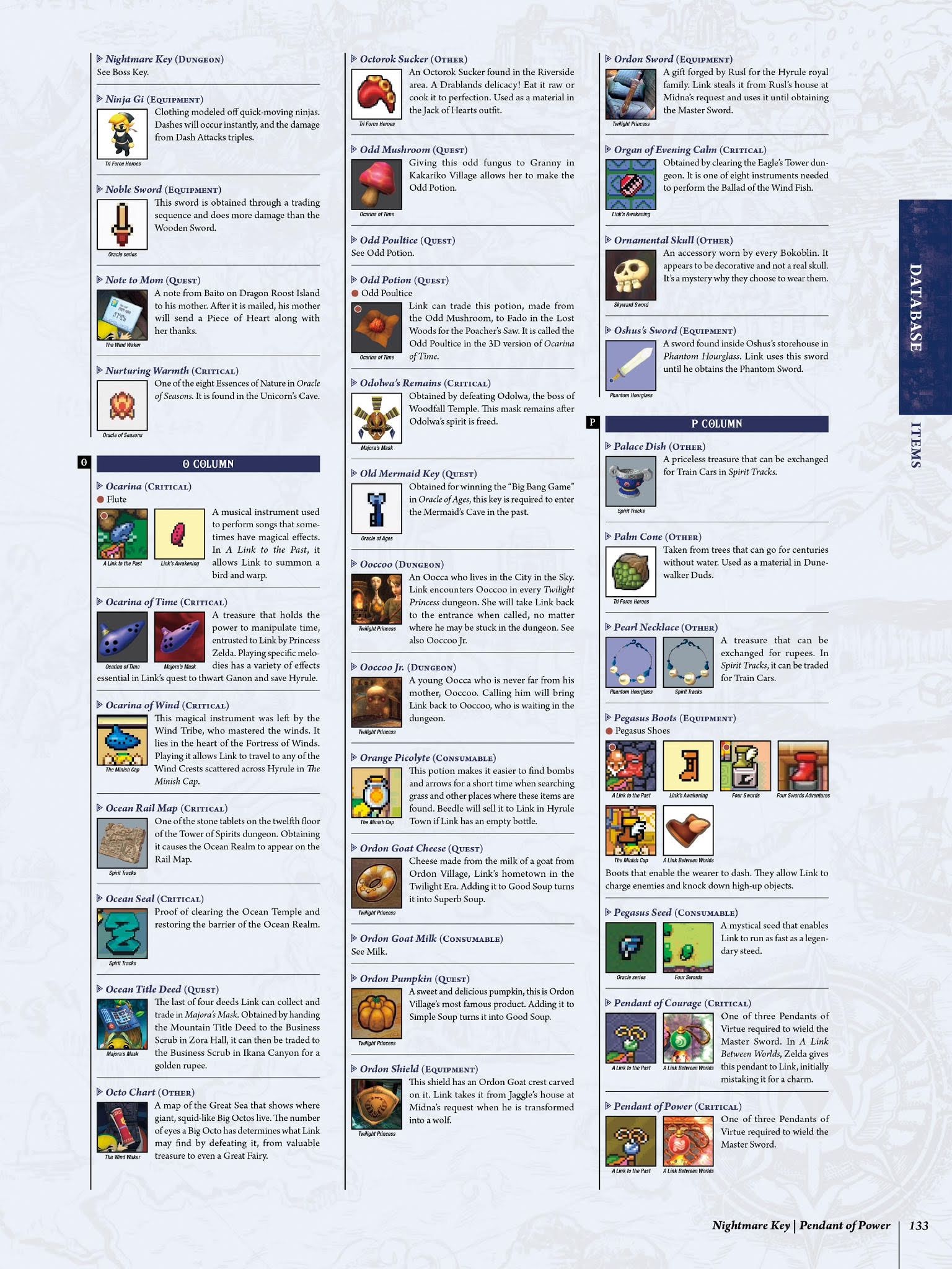 Read online The Legend of Zelda Encyclopedia comic -  Issue # TPB (Part 2) - 37