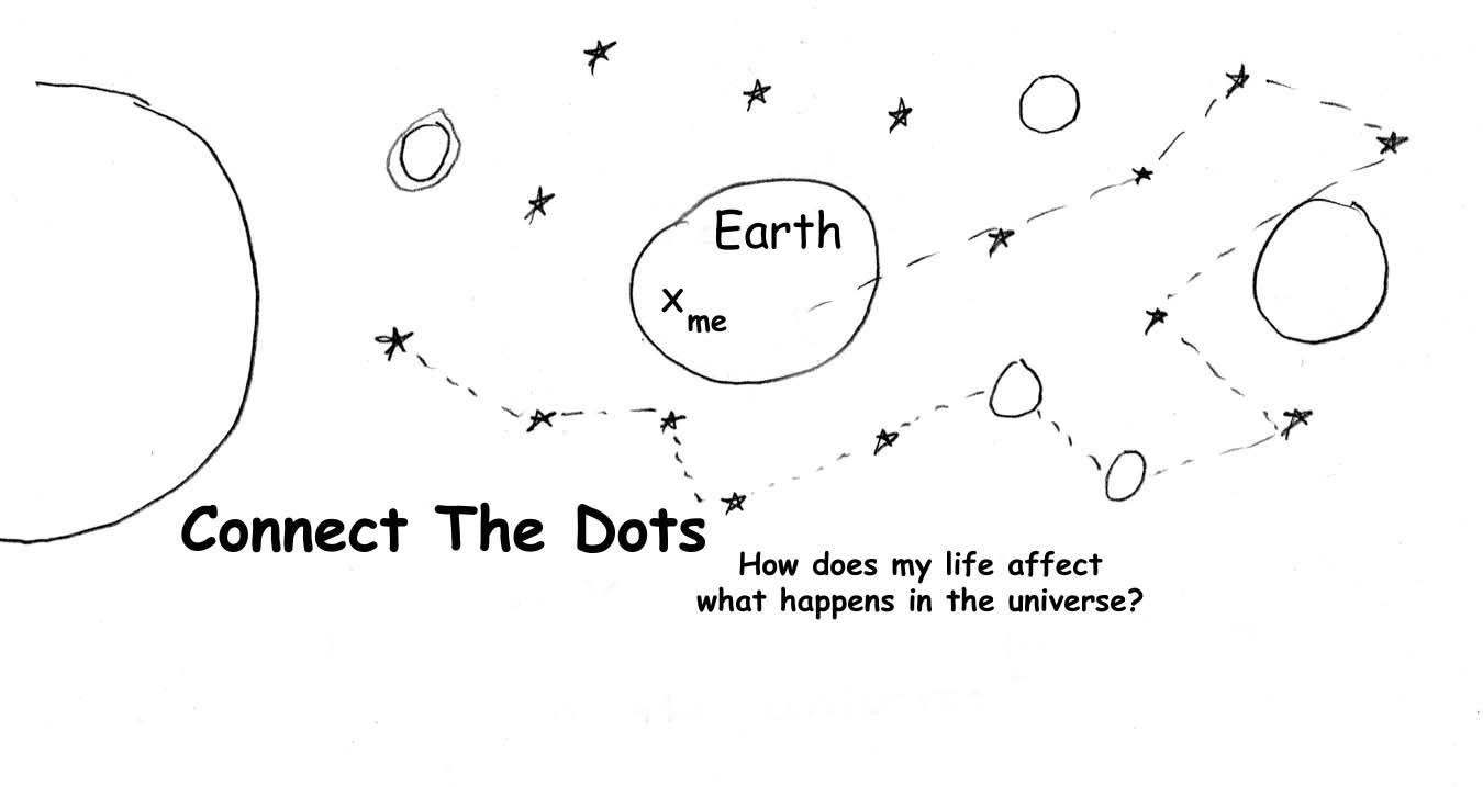 Getting To Know God: Connect The Dots