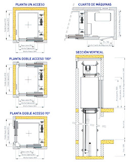 Instalacion de ascensores