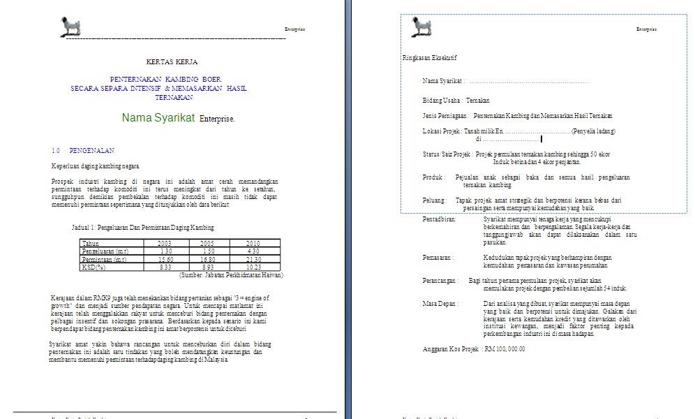 Contoh kertas kerja/proposal perniagaan: Dapatkan Contoh 