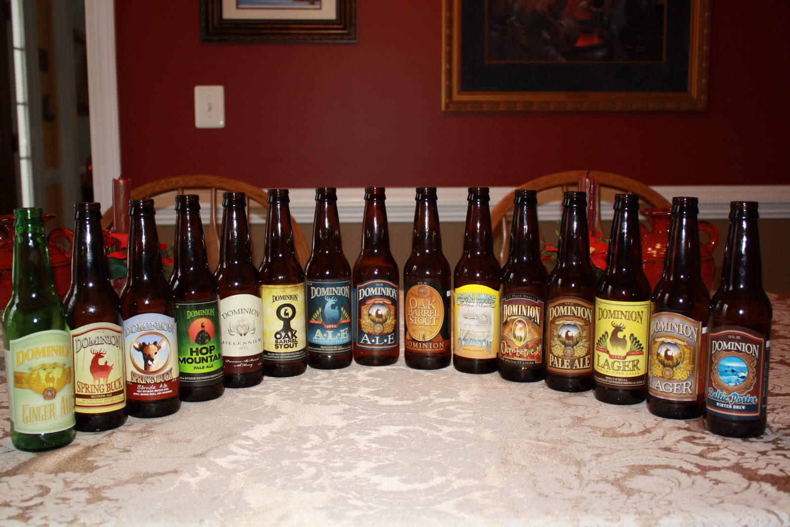 Musings Over a Barrel Old Dominion Brewing The Bottles