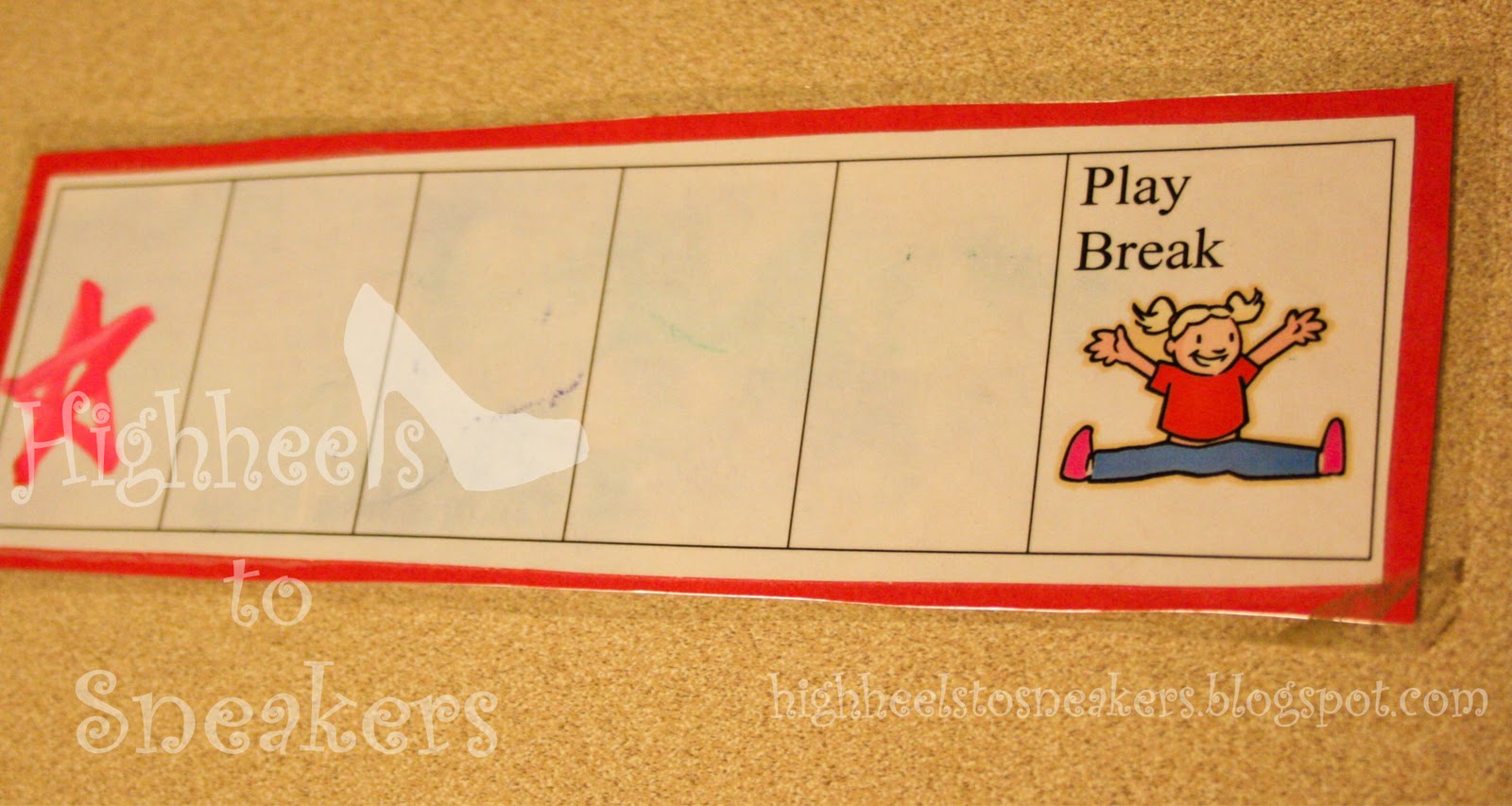 Simple Behavior Charts