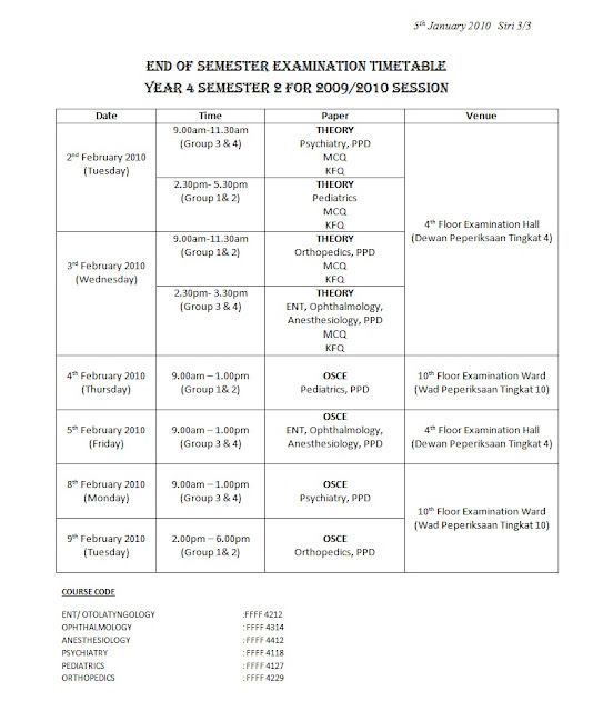Medical PBL Year 4 Semester 2 Examination Timetable 2009/2010