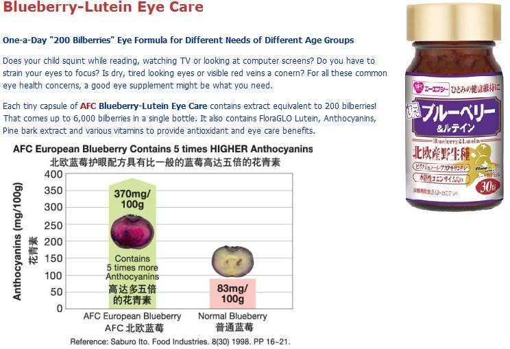 Health & Beauty Supplement For You and Me BlueberryLutein Eye Care