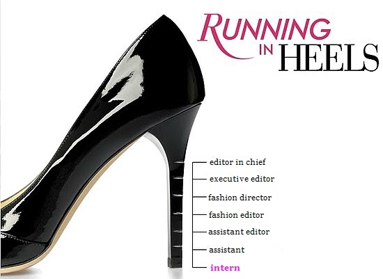 high heel running